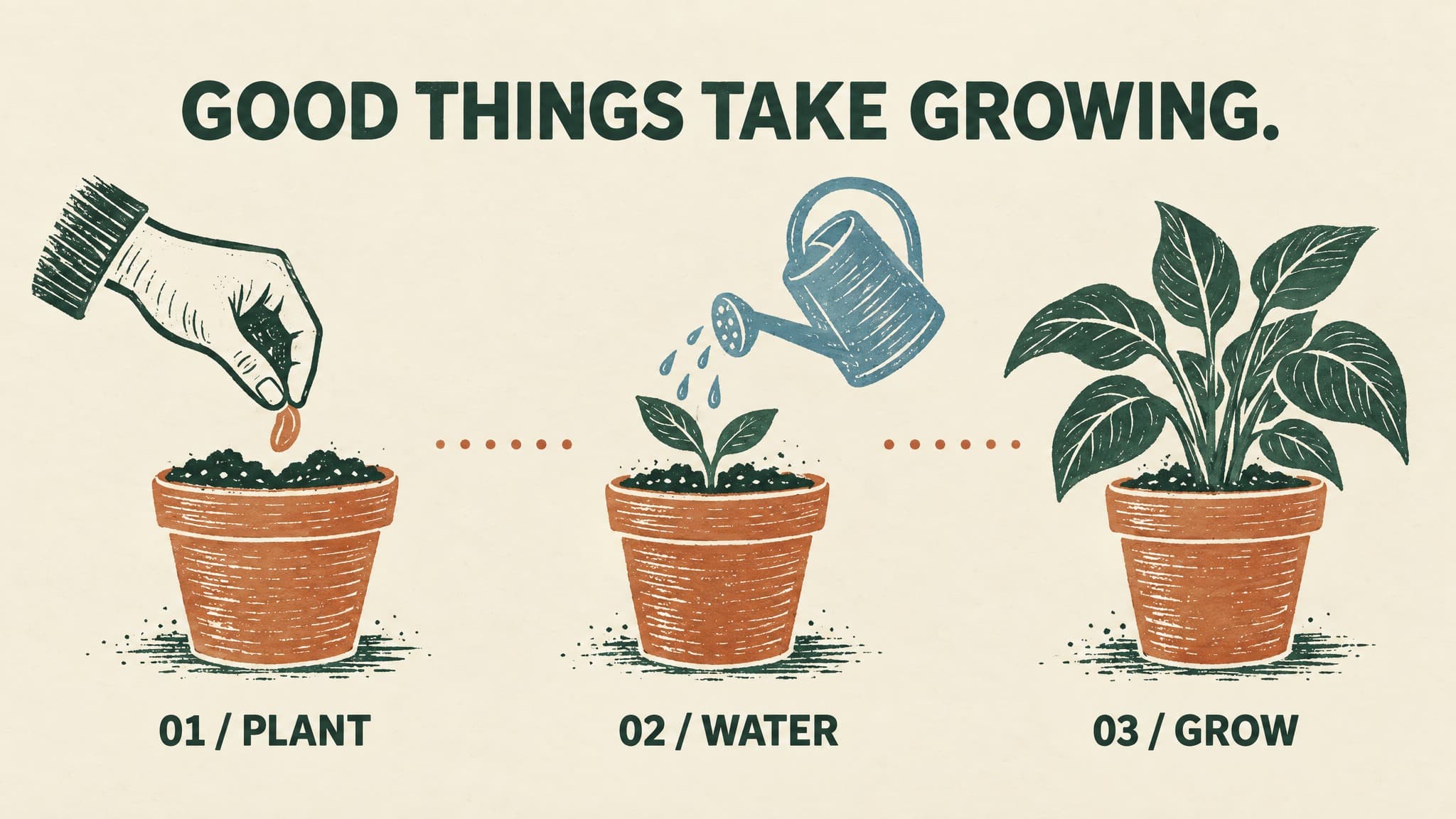 A little growing guide: Fieldwork print, generated from its text layout in NoteAI